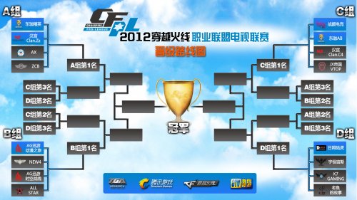 关键球权 关键球权