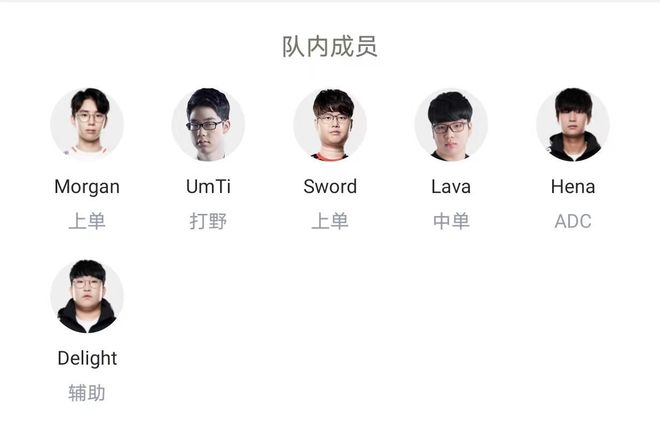 FC系列在 FC系列在