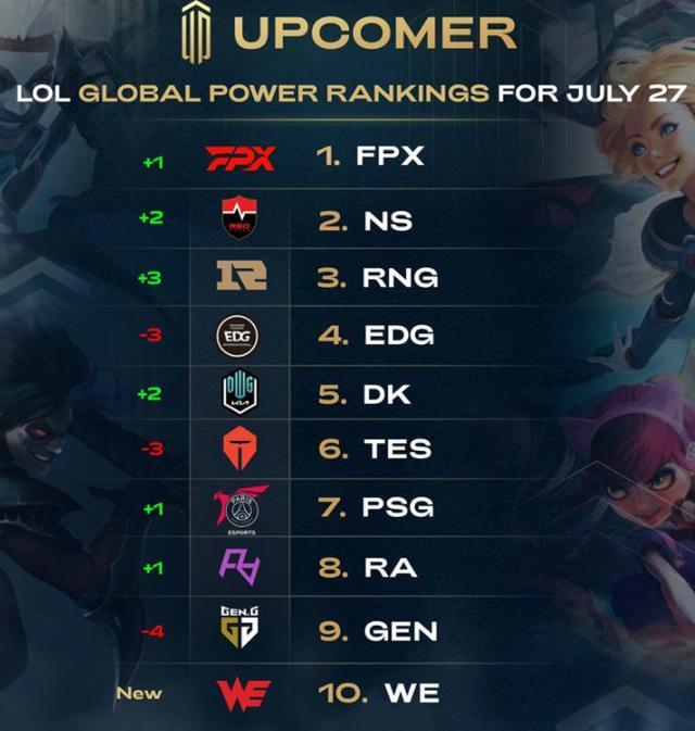 两队在中场 两队在中场