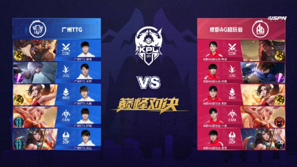 依然稳扎稳 依然稳扎稳